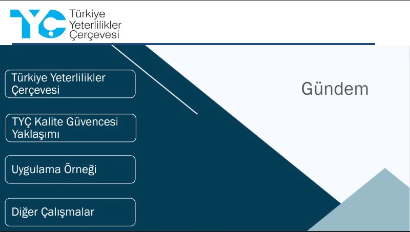 TYÇ Uygulama Süreçleri Eğitimi